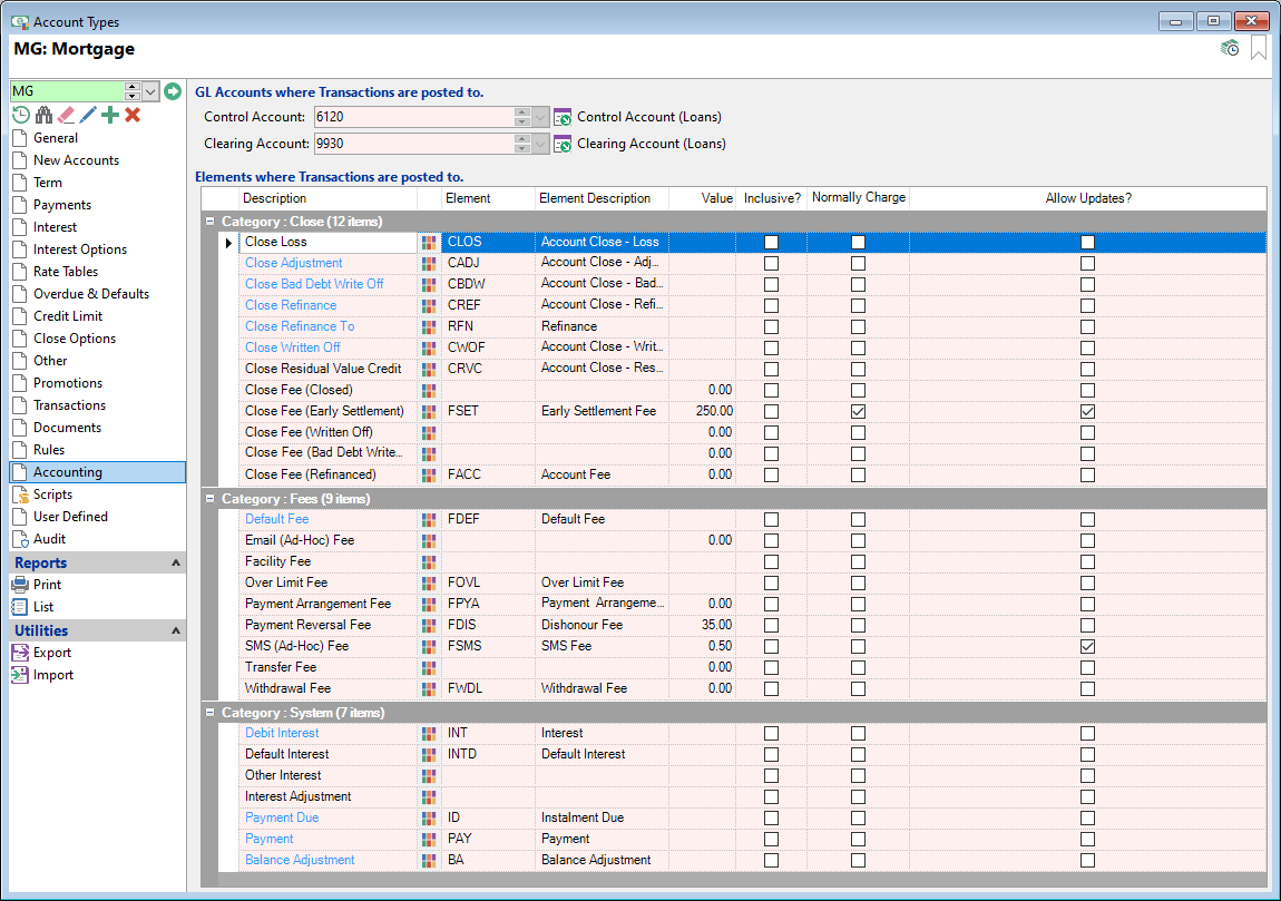 Account Types, Floating Rate Loan, Accounting