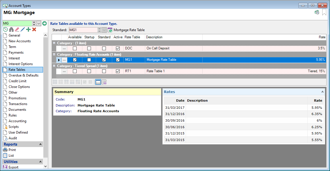 Account Type, Floating Rate Loan, Rate Tables