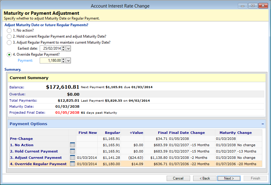Interest Rate Change, Maturity or Payment Adjustme