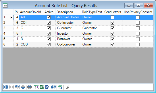 Run Query Results