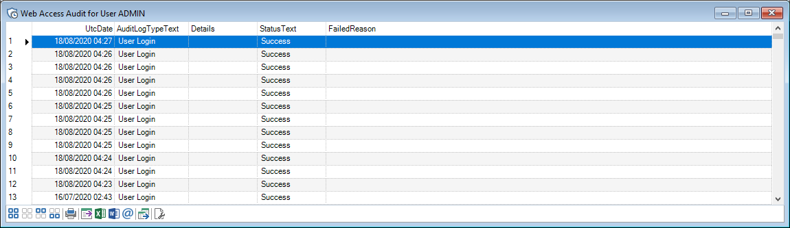 User, WebAccess, Audit